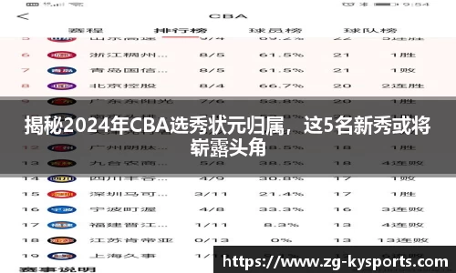 揭秘2024年CBA选秀状元归属，这5名新秀或将崭露头角